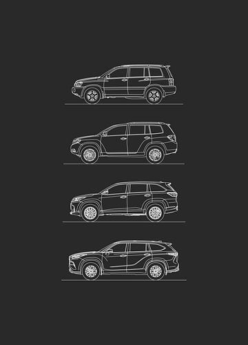 Toyota Highlander Evolution