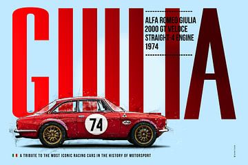 Alfa Romeo Giulia 2000 GT Veloce sur Theodor Decker