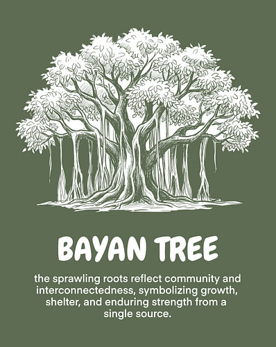 Minimalistisches Poster mit einer Baum-Strichzeichnung im Bayan-Stil