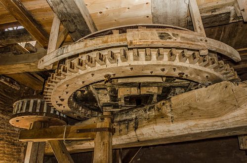 Mill and technology