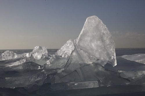 Ijsschotsen in het Markermeer