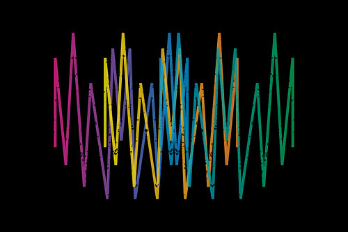 Colorful Sound Wave Abstract Graphic Art Print