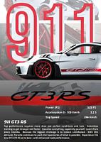 911 GT3 RS