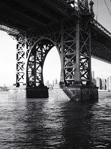 Bridges of New York
