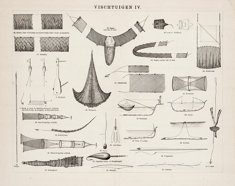Altes Schulbuch Fischereigeräte IV von Studio Wunderkammer