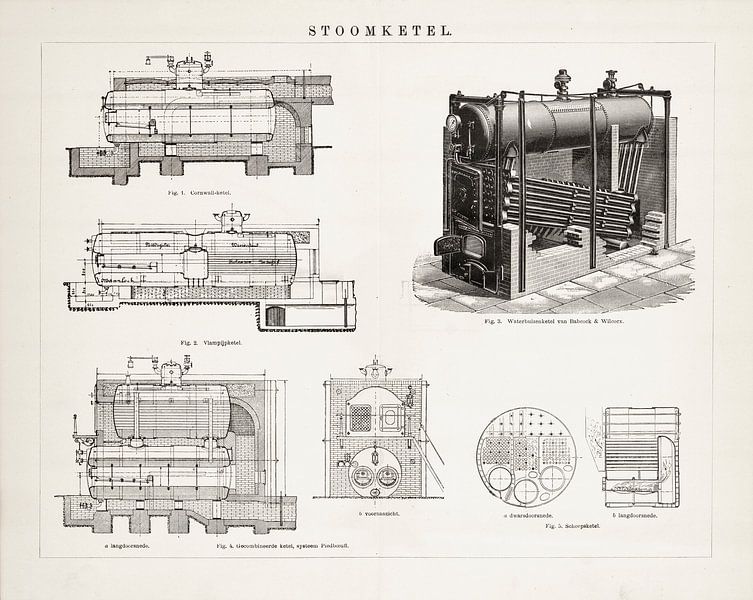 Vintage-Gravur Dampfkessel von Studio Wunderkammer