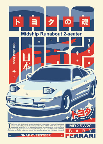 Toyota MR2 SW20