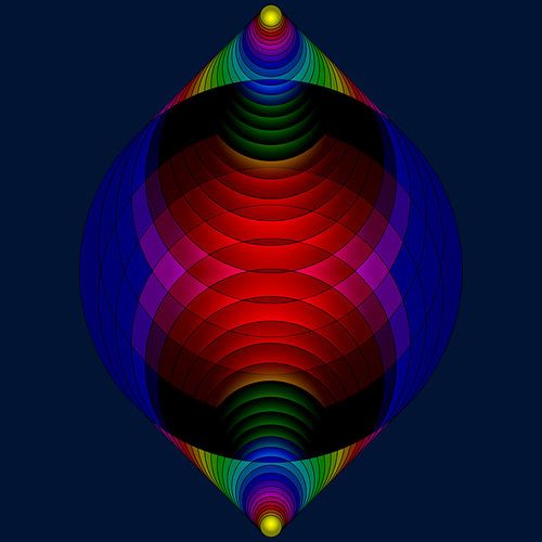 Echo