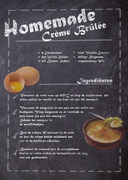 Recette de dessert : Crème Brûlée par JayJay Artworks