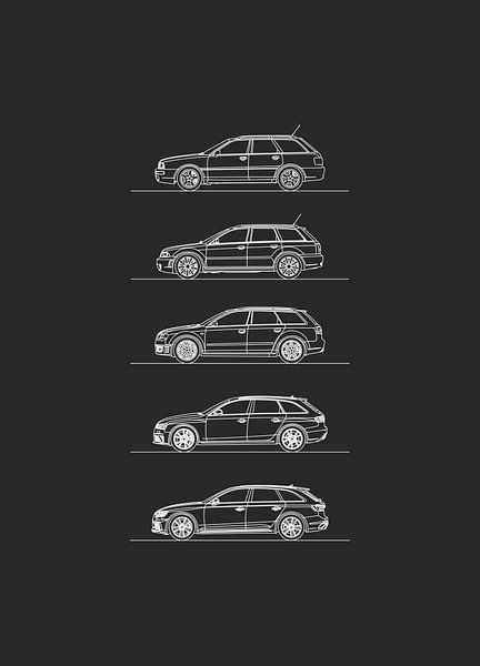 Audi RS4 Avant Entwicklung von Artlines Design