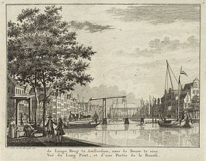 Rokin, Amsterdam