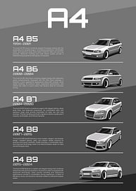 Audi A4-serie van Kaminarirace