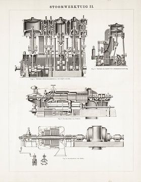 Vintage engraving Steam Engine II by Studio Wunderkammer