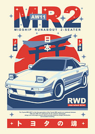 Toyota MR2 AW11 van Kaminarirace