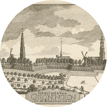 Panorama van Groningen (1743), Hendrik Hofsnider