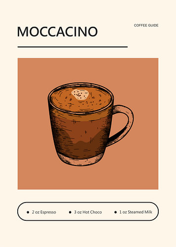 moccacino