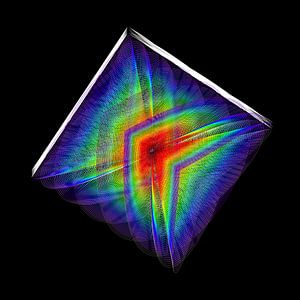 Cubed Oscillations 4 - Contentment