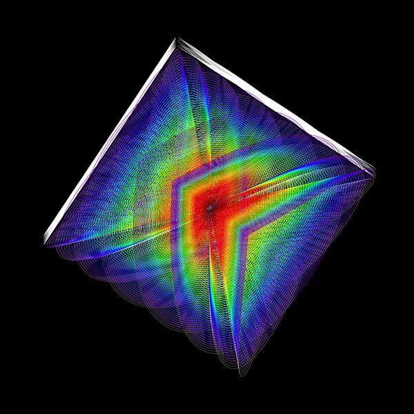 Cubed Oscillations 4 - Tevredenheid van elkement