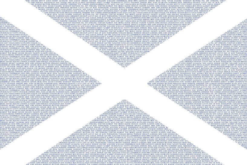 Schottische Flagge Saltire Saint Andrews-Kreuz konstruiert mit schottischen Wörtern von Mike Maes