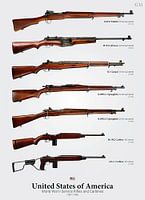 Verenigde Staten Tweede Wereldoorlog Geweer Poster