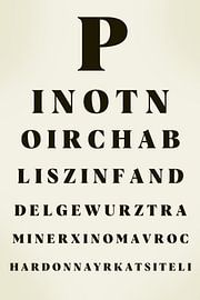 Wine eye chart
