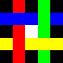 Color-Permutation | ID=05 | V=06 | P #01 | WD-RBGY van Gerhard Haberern