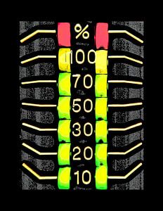 Surmultipliée