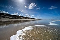 Strand Heemskerk Küste Richtung Wijk aan Zee