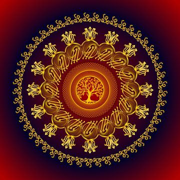 Kristallen Mandala-De Zegening van Melek Metatron van SHANA-Lichtpionier