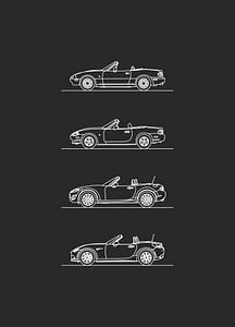 Mazda MX-5 Evolutie van Artlines Design