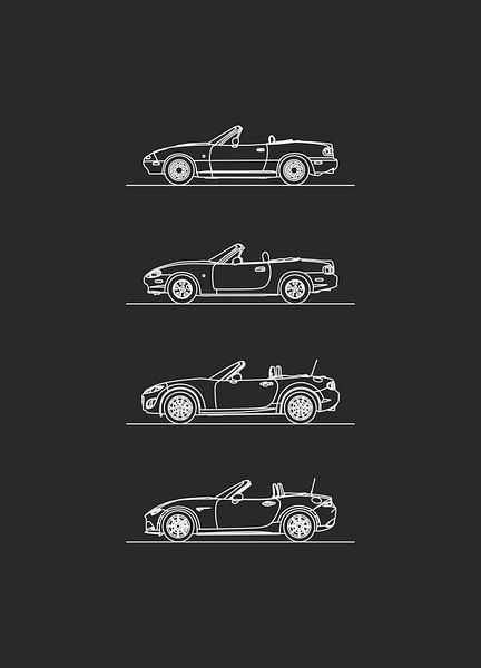 Mazda MX-5 Evolution par Artlines Design