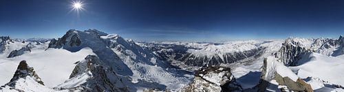 360° Panorama Aiguille du Midi