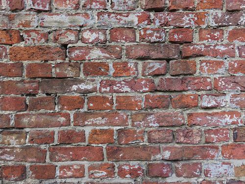 Bakstenen muur