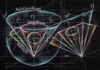 Géométrie du mouvement d'un gyroscope prolate