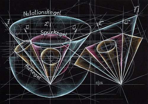 Geometry of the Motion of a Prolate Gyroscope