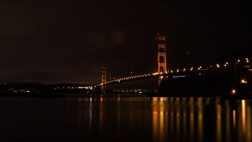 Golden Gate Bridge