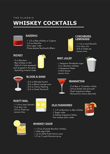 whiskycocktail