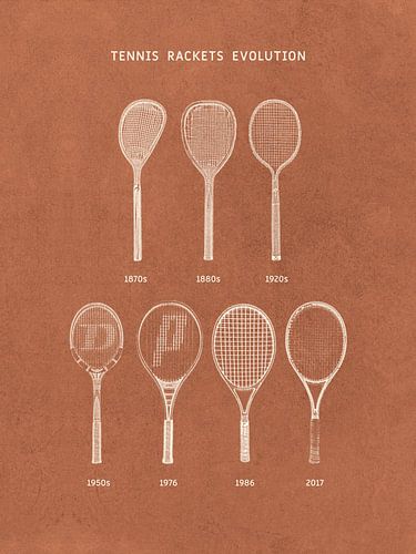 Die Entwicklung der Tennisschläger (Terrakotta, vertikal)