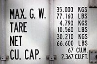 Text on container
