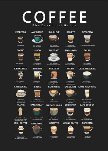 koffie-ingrediënten