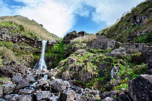 La vallée de la fertilité