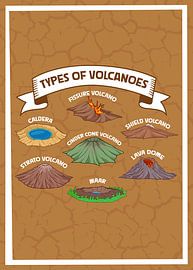 Volcano maps clearly explained by Pixelbull Design