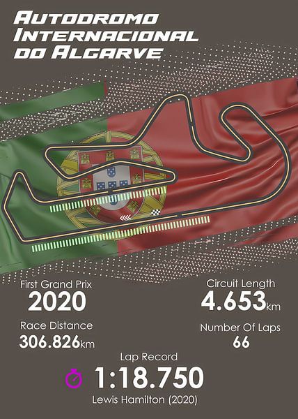 Formel 1 PortugalStrecke von Steven Kingsbury