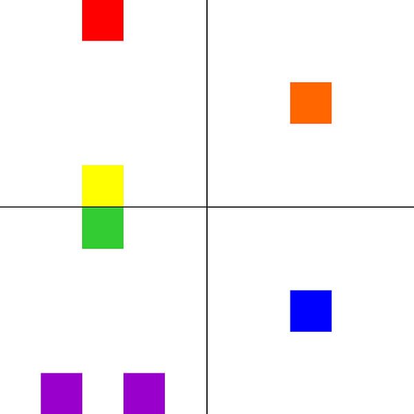 Gay (wit) van Alexander Odijk