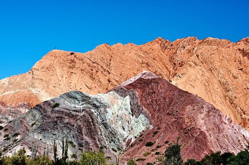 Natuurlijk keramiek uit de Andes in Purmamarca