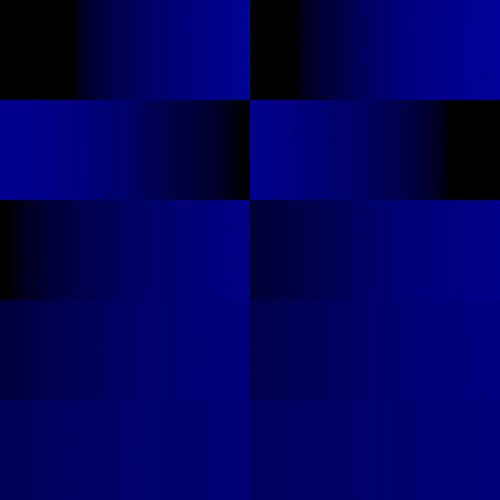 Blauwer dan blauw