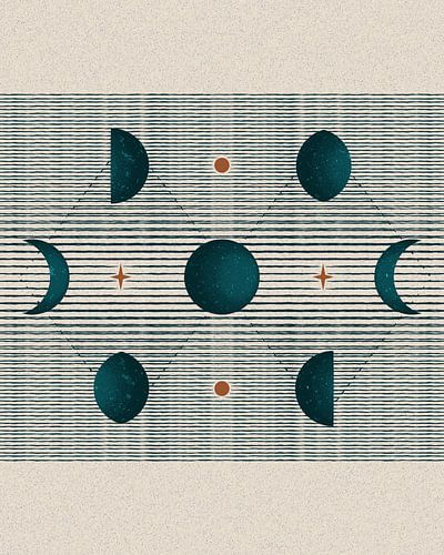 les différentes phases de la lune sur Klaudia Kogut