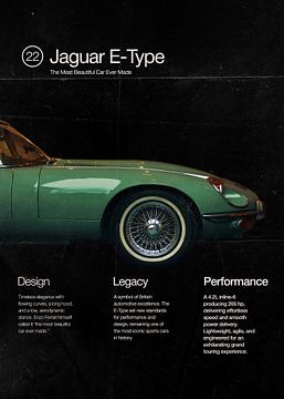 Jaguar E-Type Vintage by Ali Firdaus