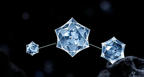 Origine de la cristallisation