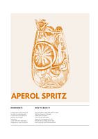 Der perfekte Aperol Spritz